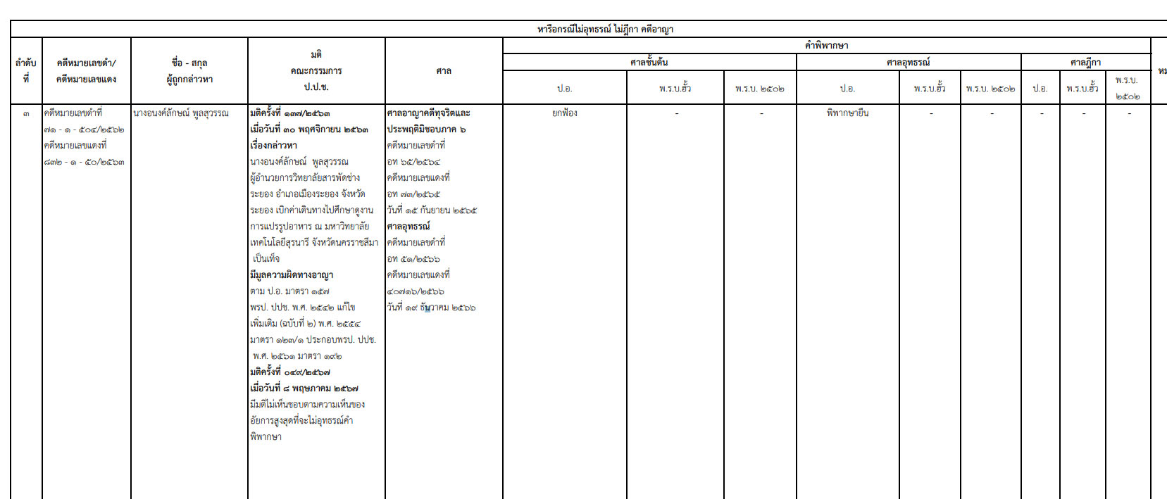 picppppdskdsewewweewew4 7 67