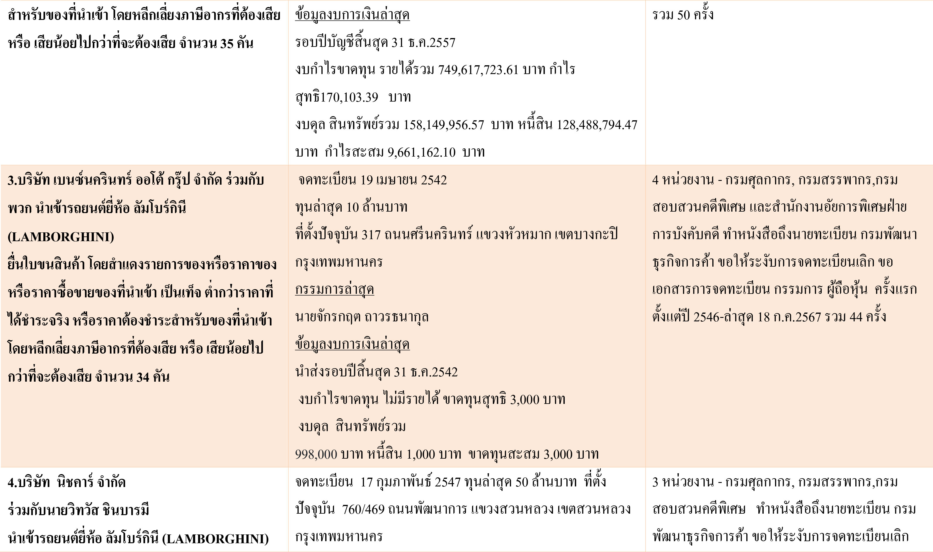 piccarrrrrr0022 7 67