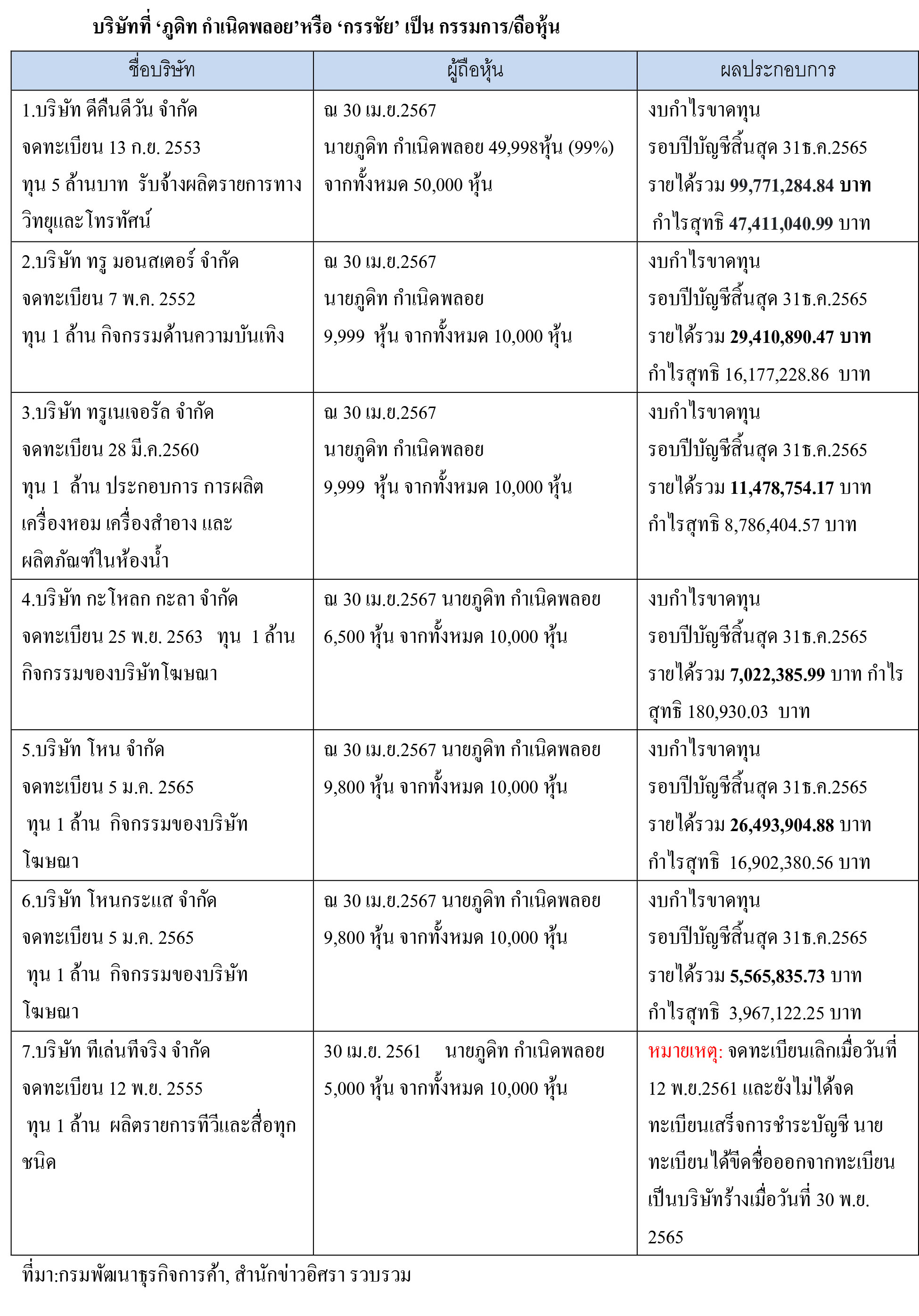 pichoookasaaa28 5 67