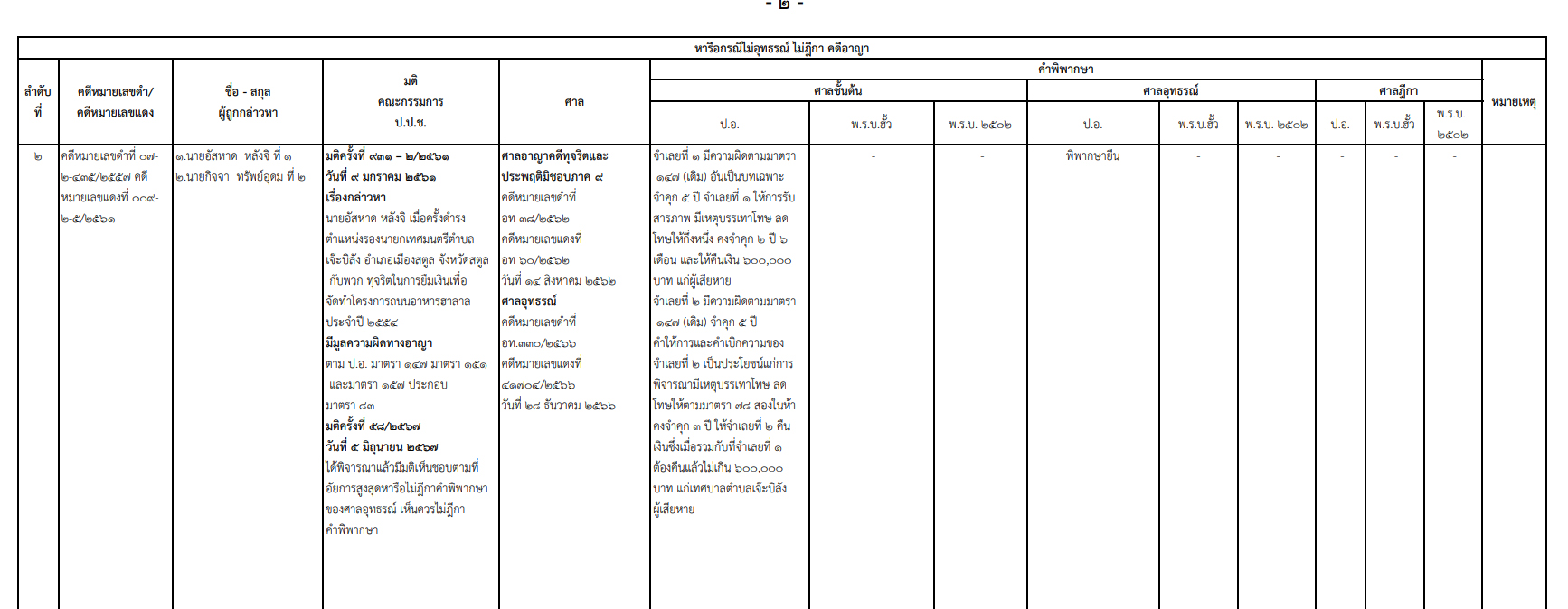 picpppkknnnnssaassasa12 7 67