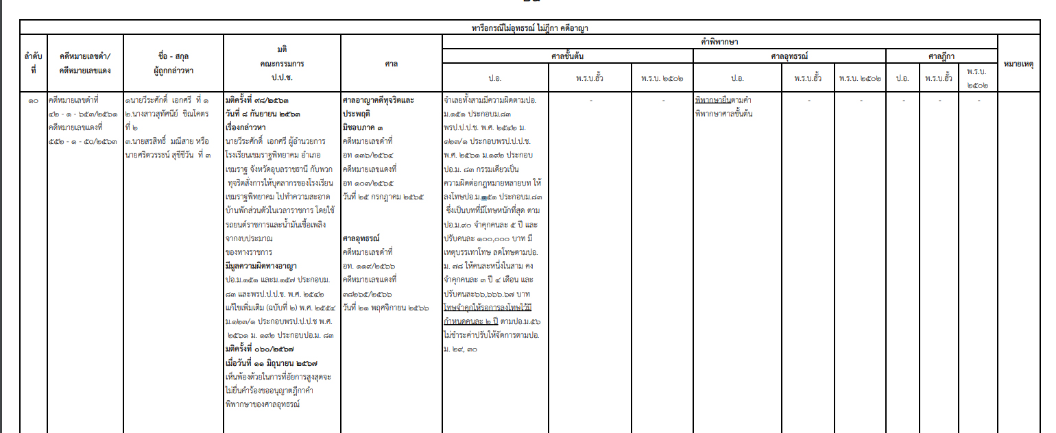 picpppckksddswewsd31 7 67