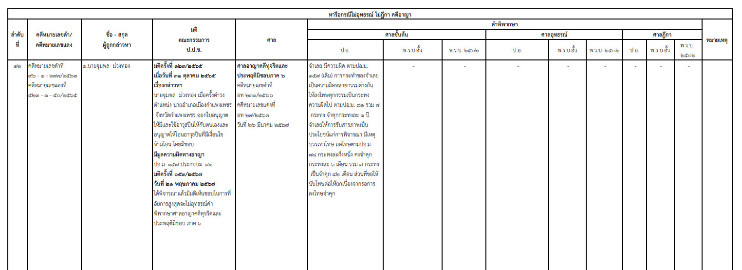 picppppddddddd7 7 67