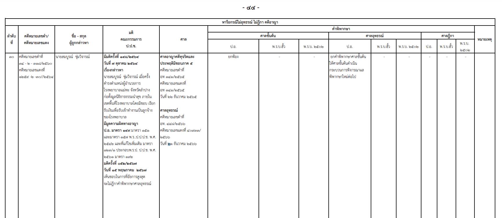 picpppppsdsddsdsds6 7 67