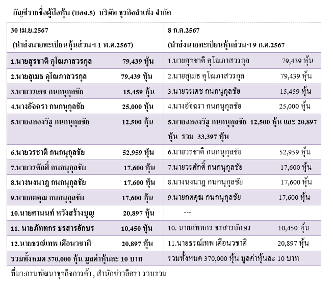 picsaaanononuj30 7 67
