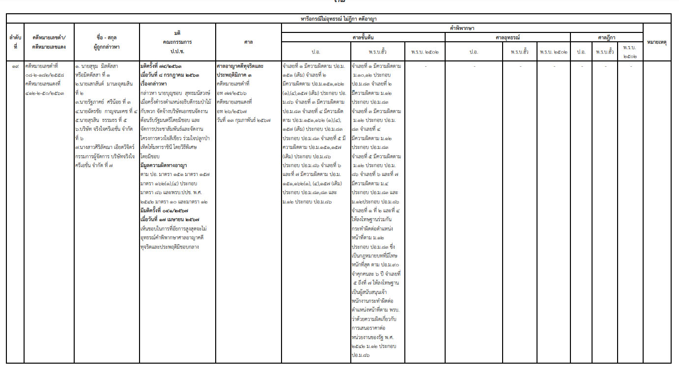 picpppccldlskkdsdssddsdsd3 6 67