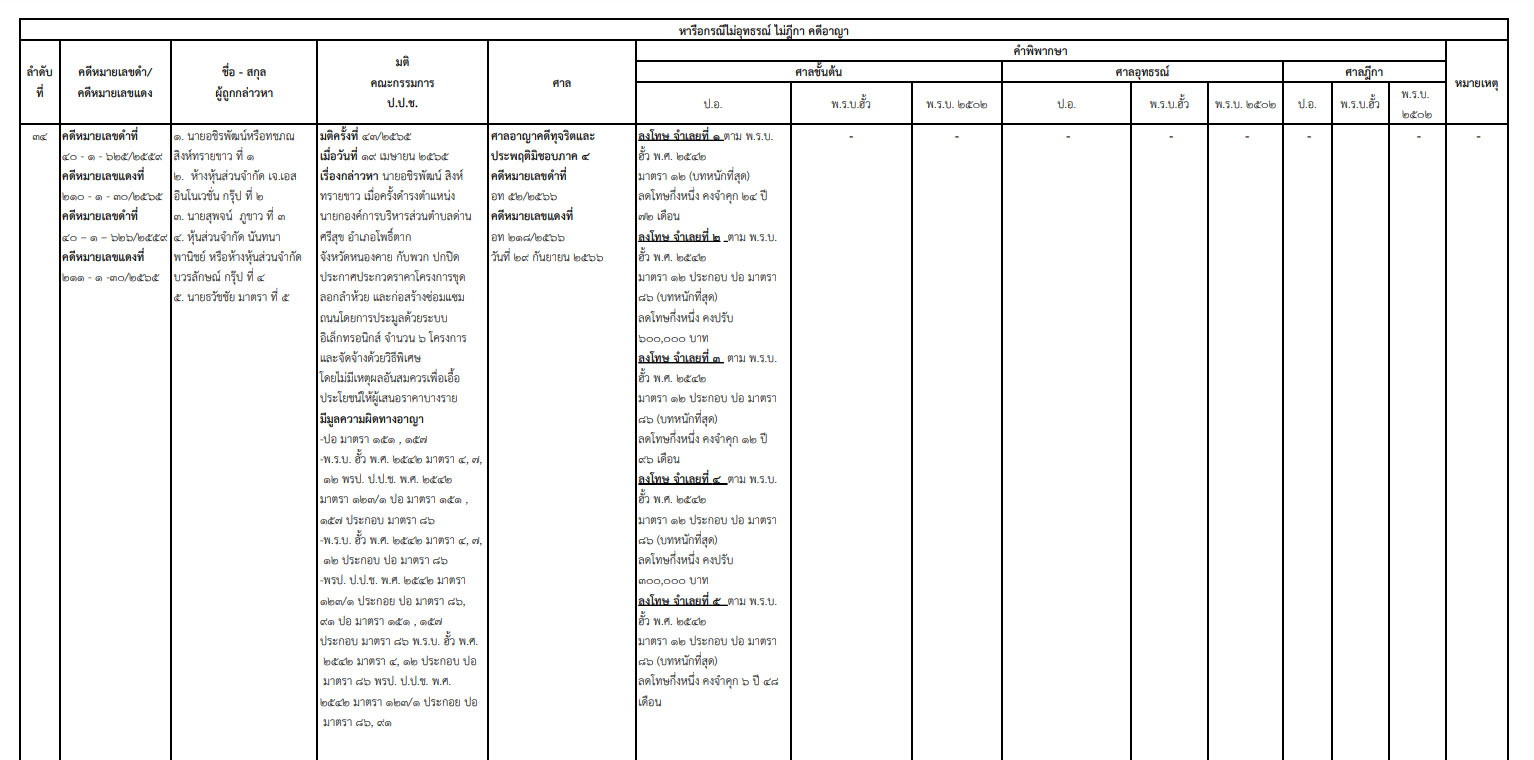 picppppkkaswqsasasa10 4 67