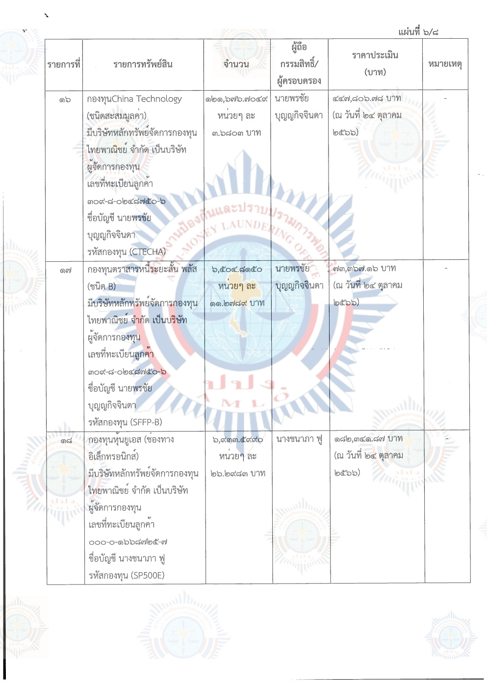 060124 onebox0 Page9