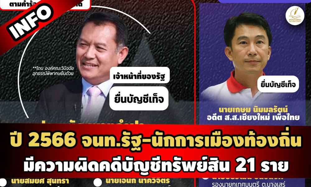 Cover Gridman Universe