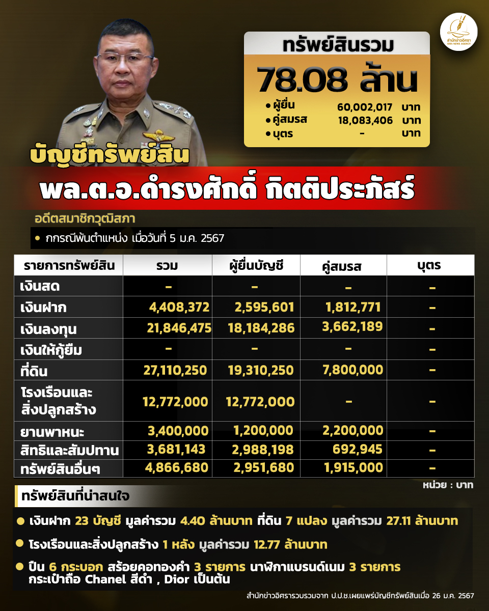 HON HON HON HON Recovered