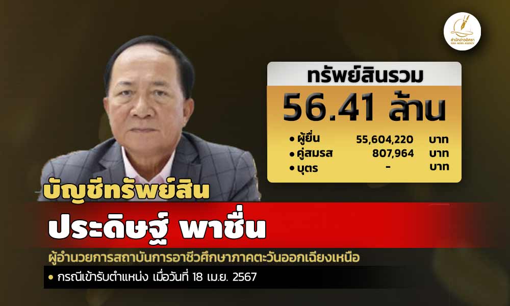 cover AcrossThe World