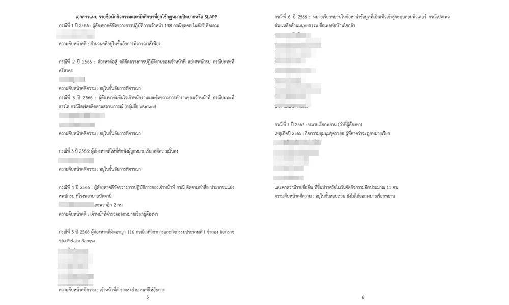 kannaveemalayudress070151