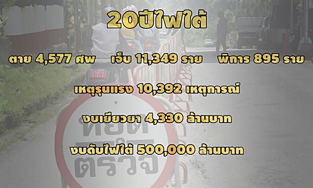 lossstatistics030112