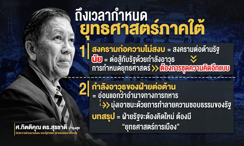 surachatstrategicsouth11051