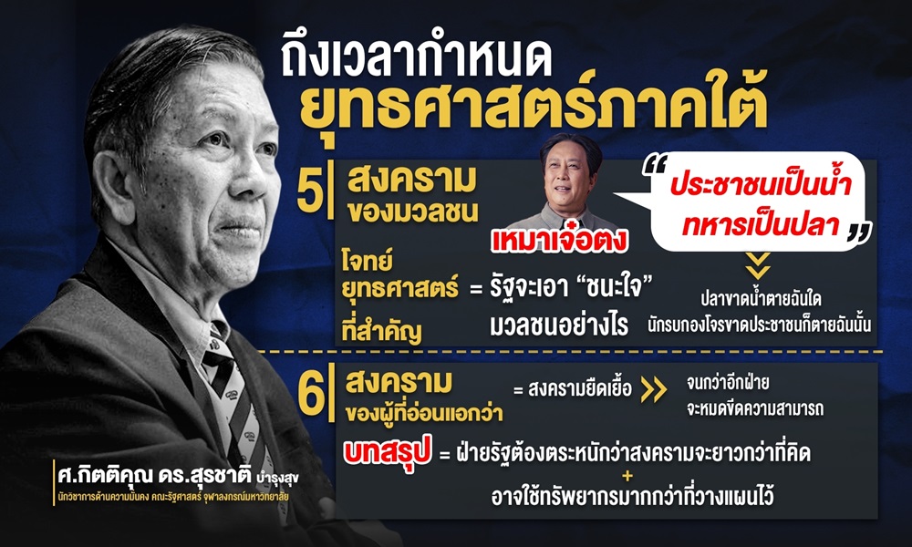 surachatstrategicsouth11053