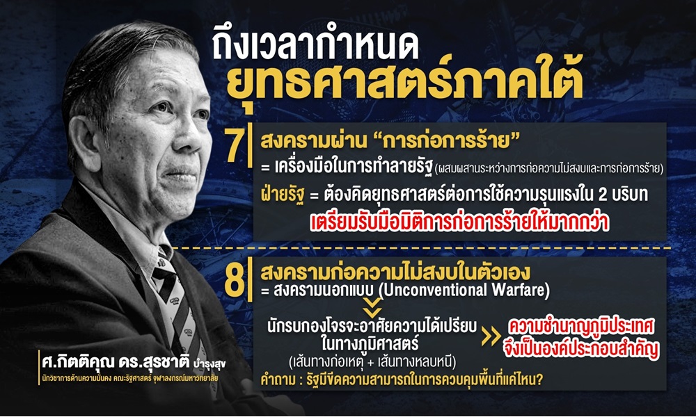 surachatstrategicsouth11054