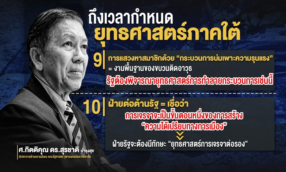 surachatstrategicsouth11055