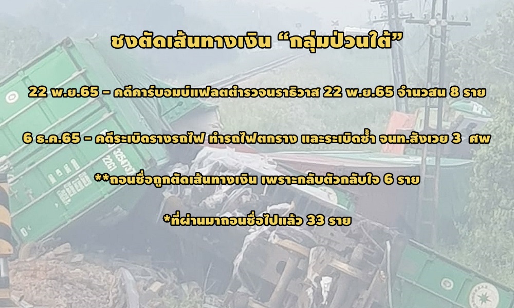 terroristmoneyroute160611