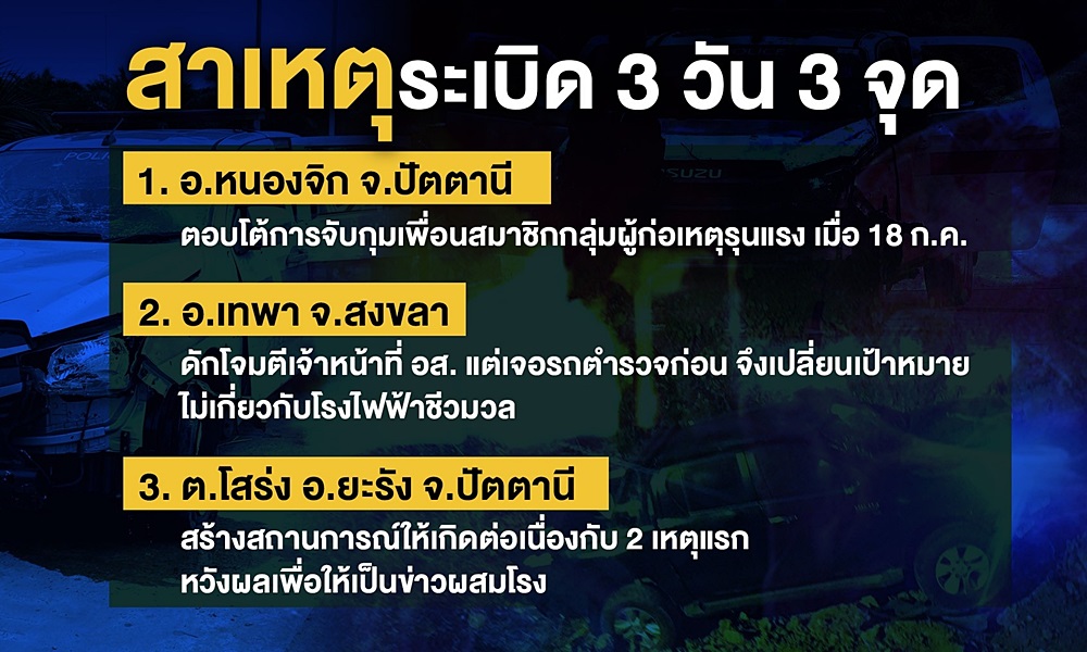 bombpolicethree24075