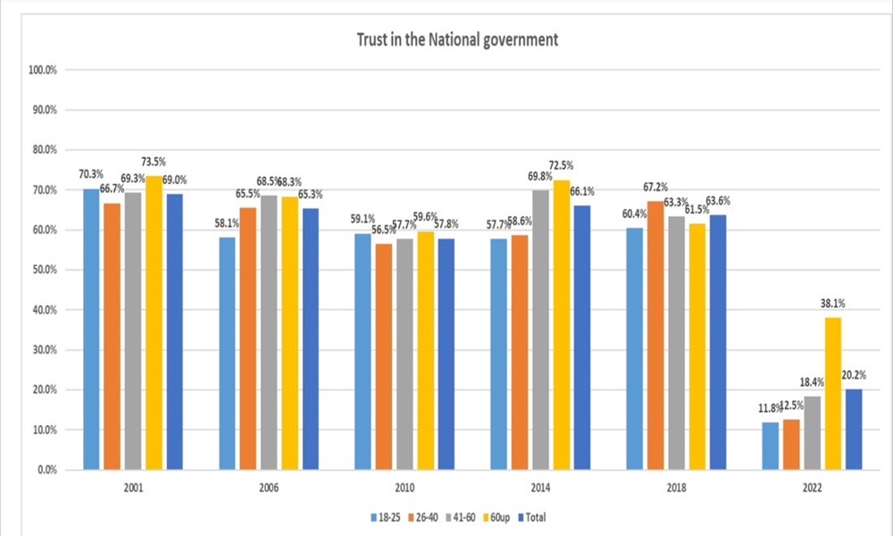 politicalstabilitypki23083