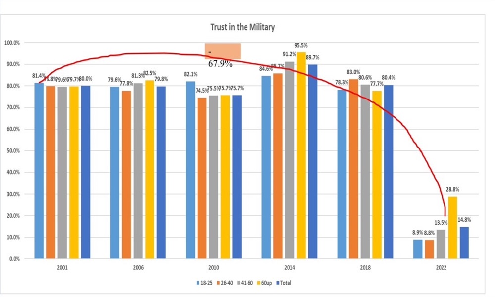 politicalstabilitypki23085