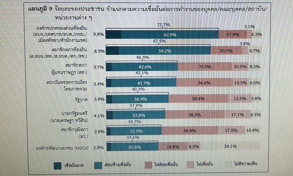 politicalstabilitypki23086