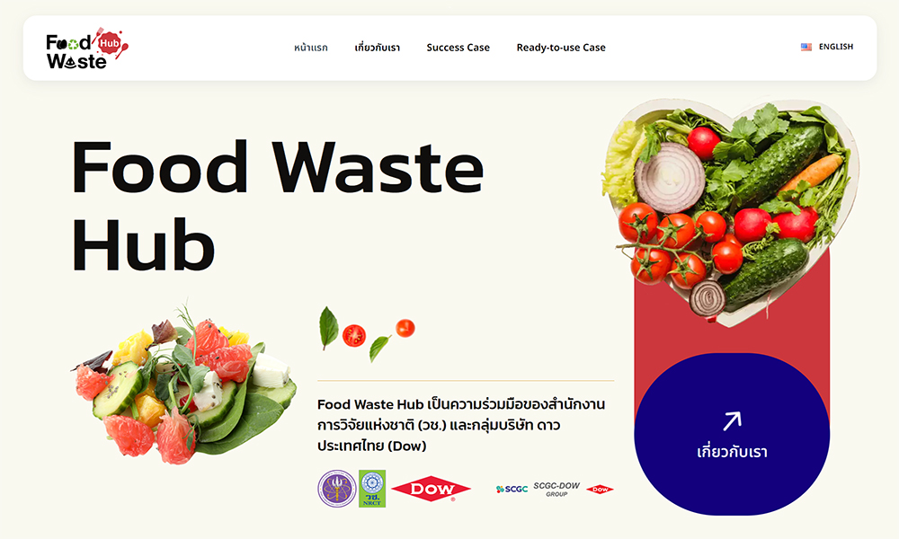 Foodwaste Hub website 070224 main