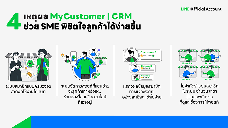 line crm 070224 4 p2