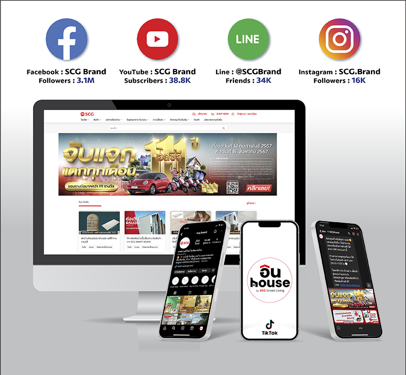 scg social 040324 pic1