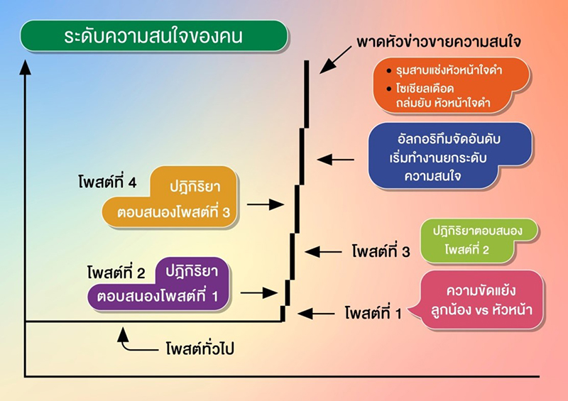 social 120324 ps pic1
