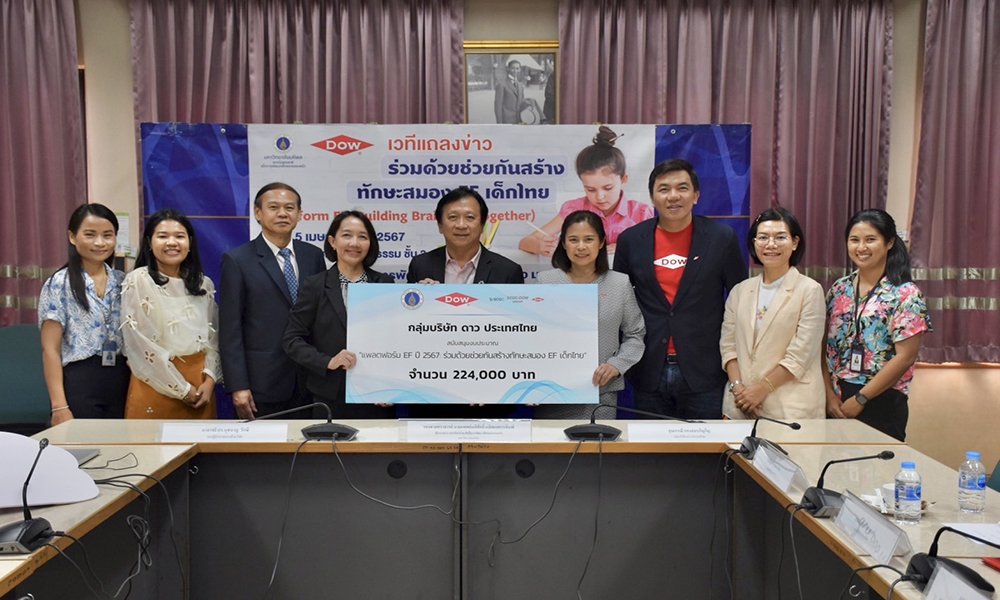 Dow EF Platform 090424 main