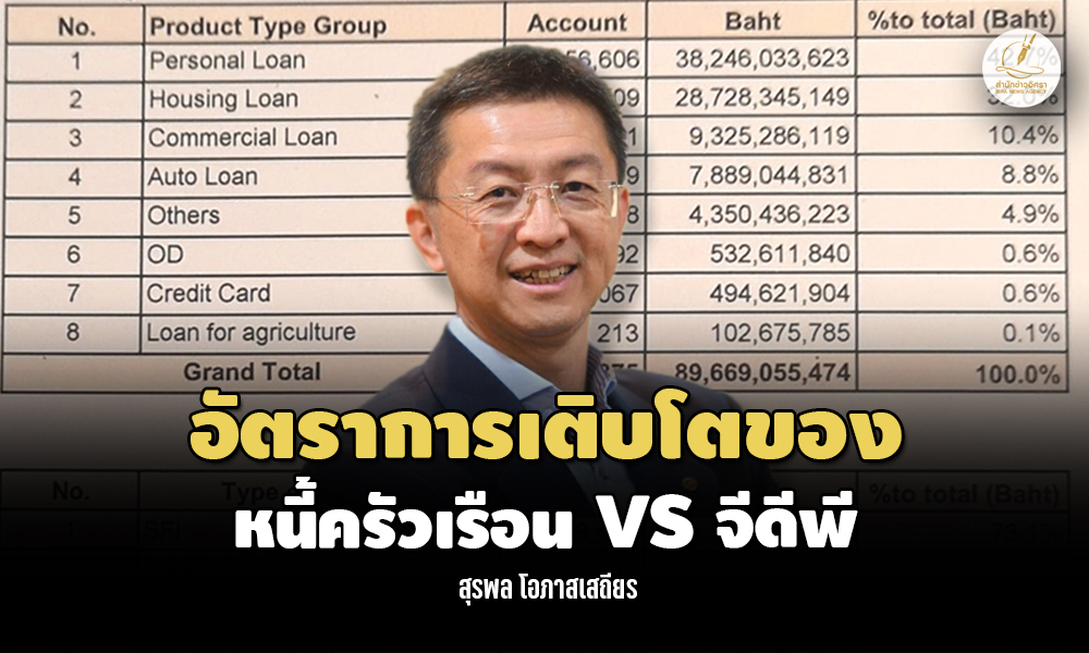 gdp 260624 main edit new