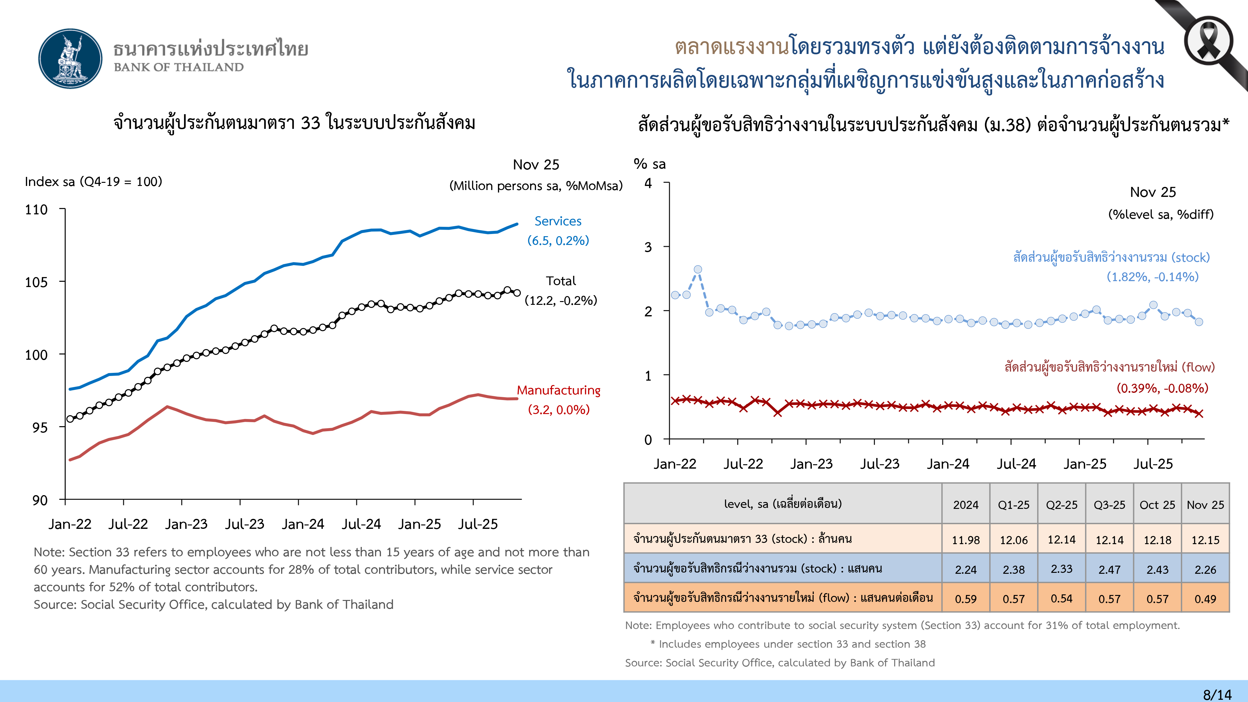 bot eco 30 12 25 p 8