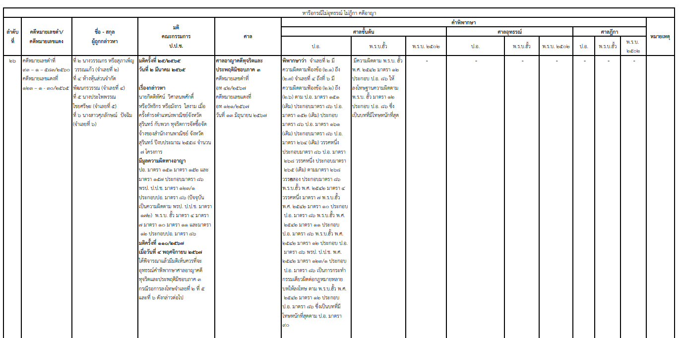 picdsdssdewdsdsds1 3 68