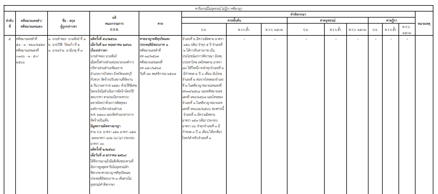 picpppkewsdffff28 3 68