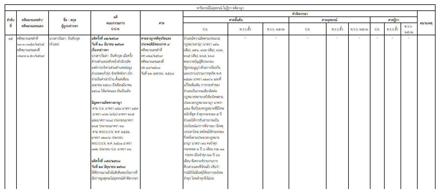 picpppckkewsddffdfdsdsd22 7 68