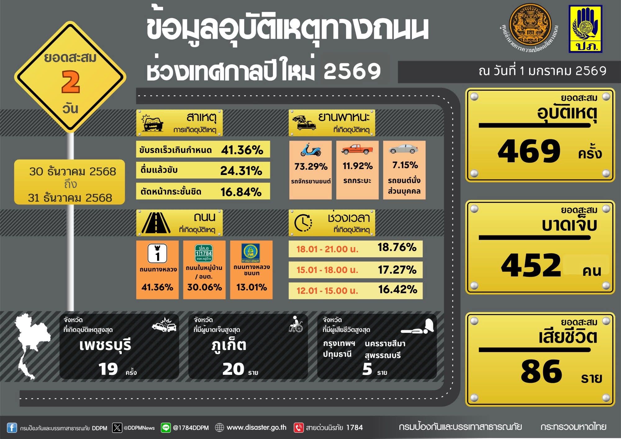 FB IMG 1767253960767