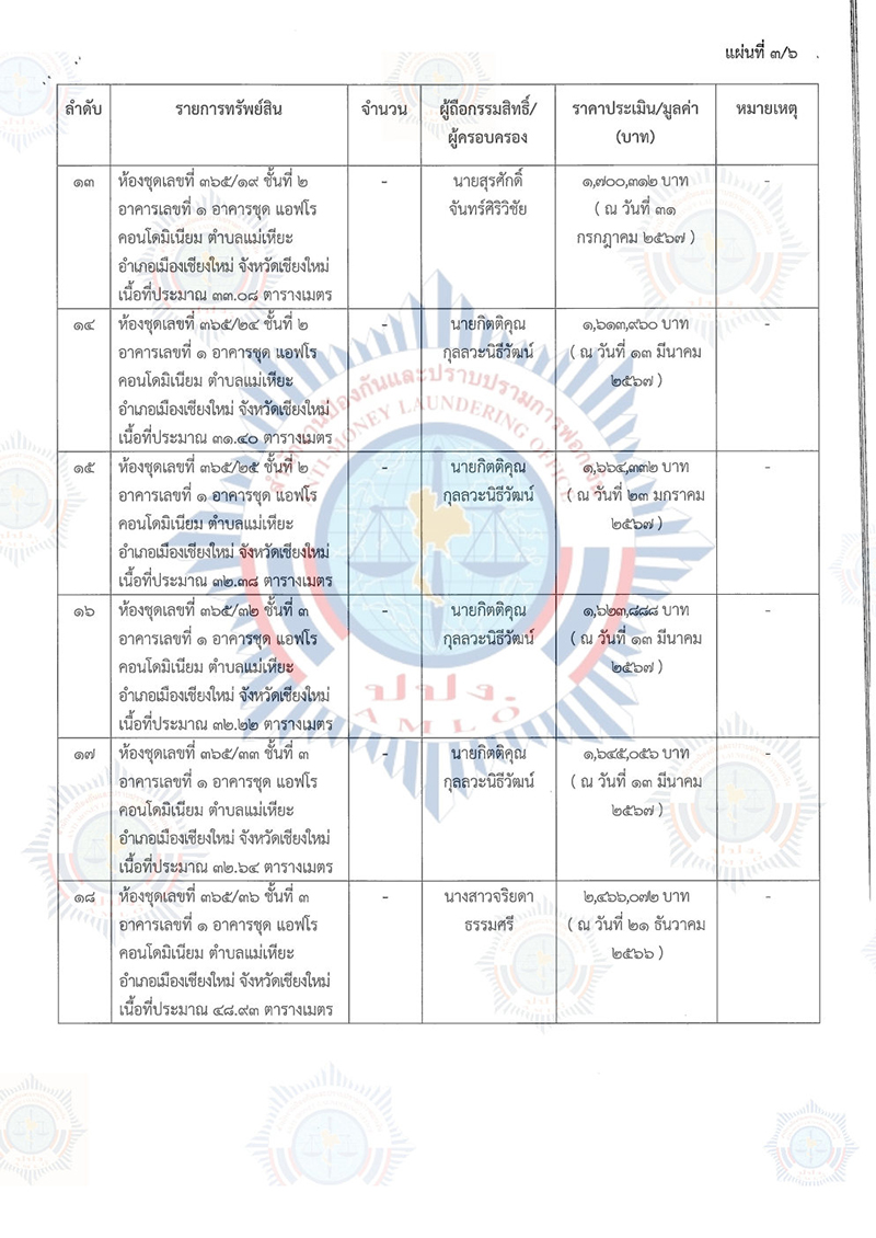 150325 siamalfo Page6