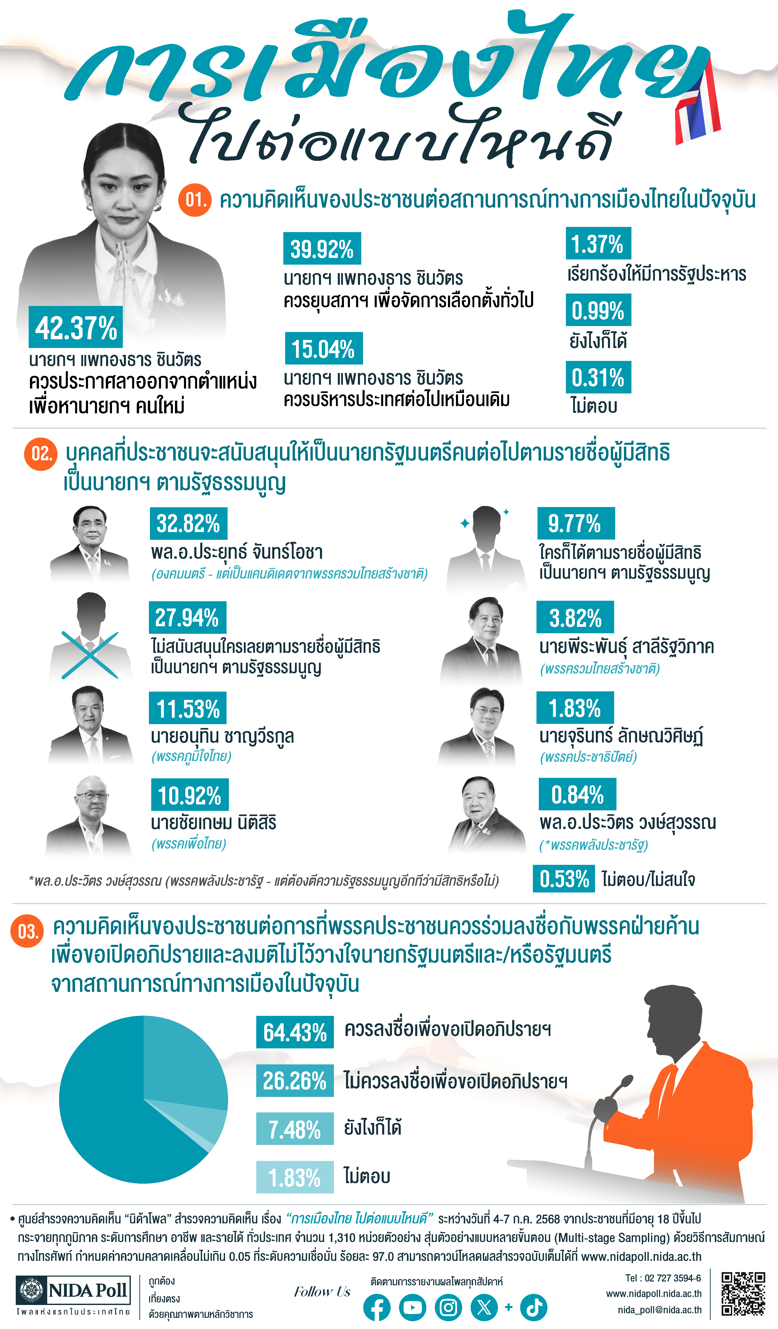 13072025 qqwetyyjjjjnn2