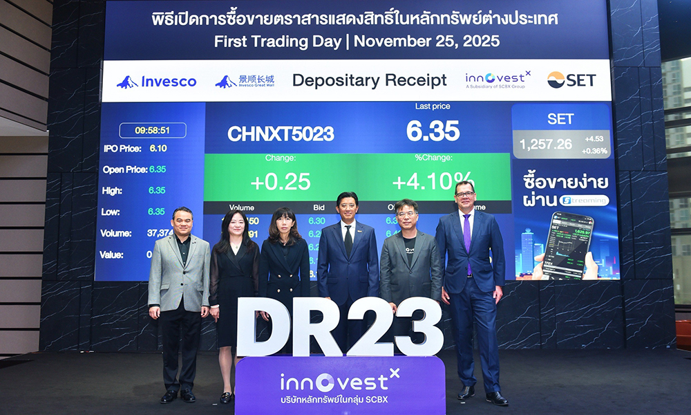 SCBX InnovestX 25 11 1