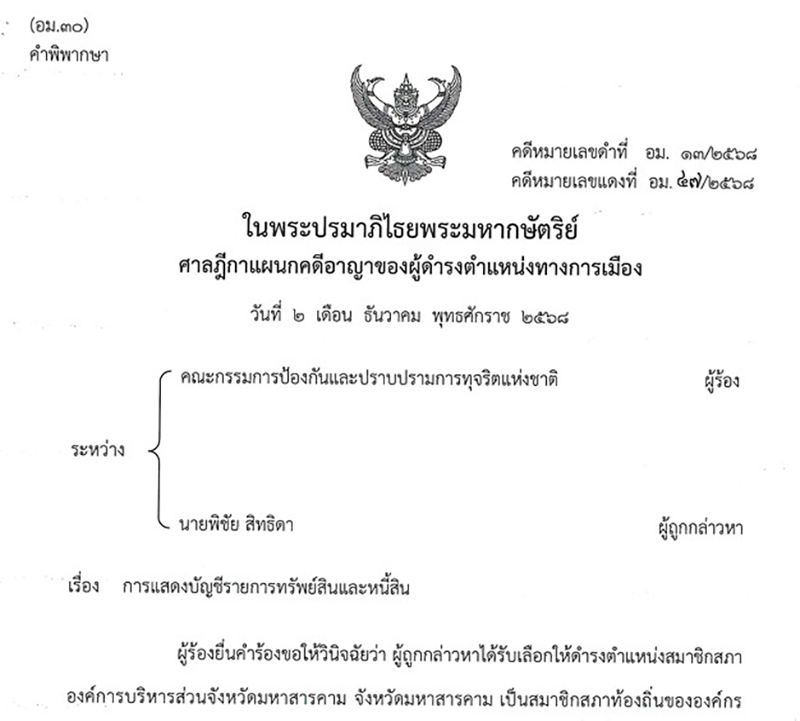 MahaSarakham 20 12 2