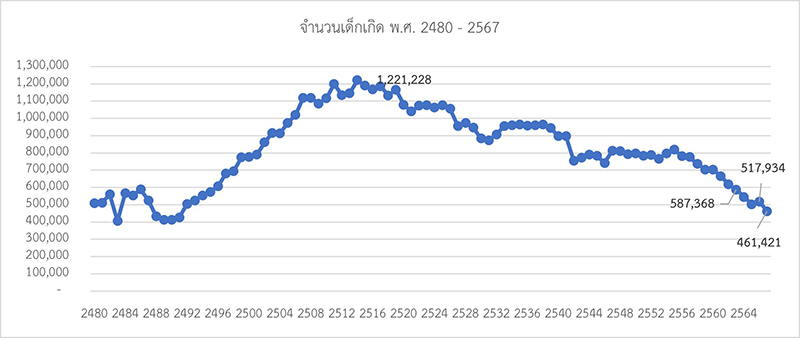 Social Media 03 01 2