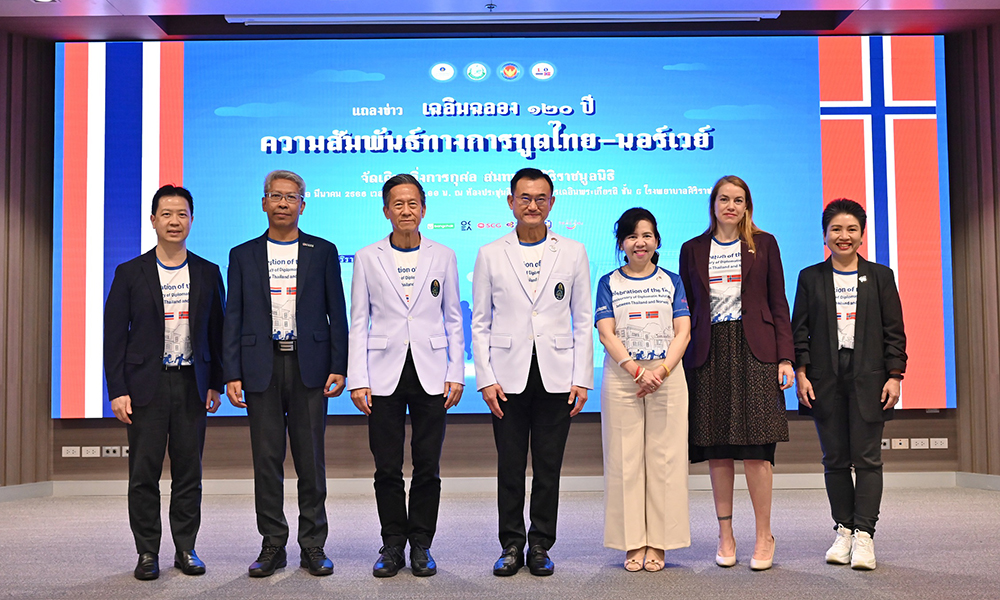 BCP Corp OKEA 19 03 1