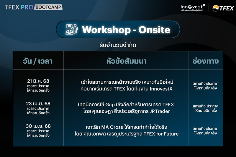 InnovestX TFEX 10 03 4