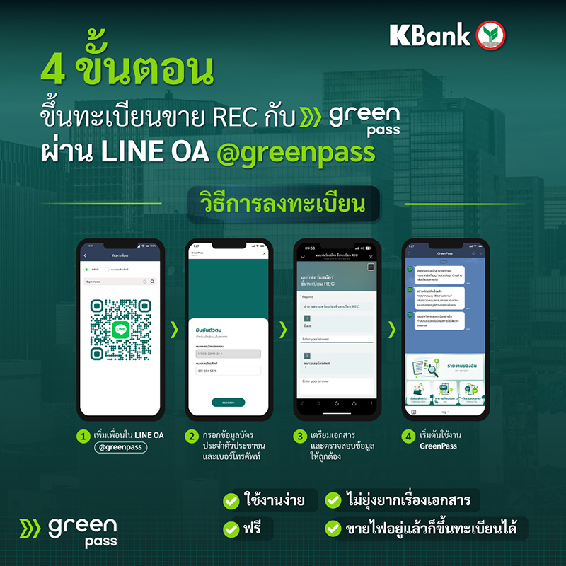 KBank GreenPass 09 04 2
