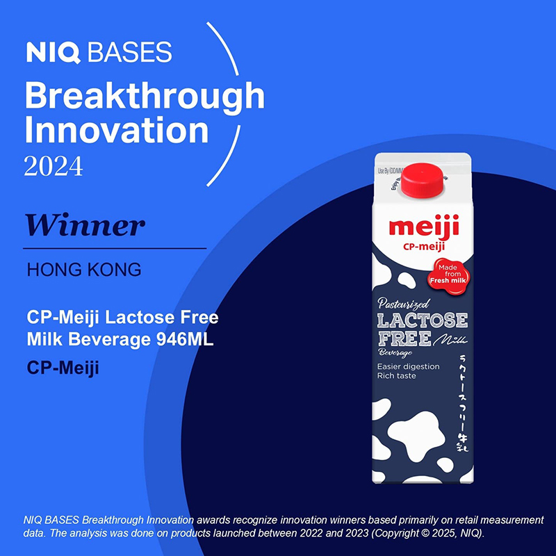 CP Meiji NIQ 20 05 3