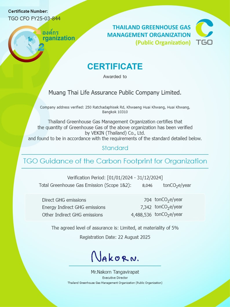 Muang Thai Life 29 09 2