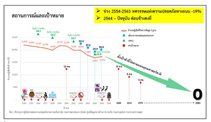 roadaccidents 01 09 2