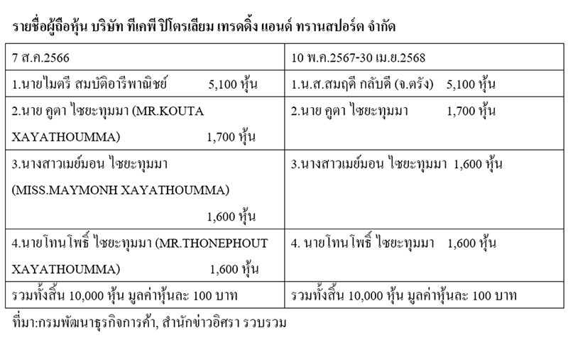 bunyarit 010126 pic1