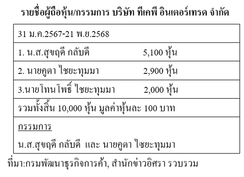 bunyarit 010126 pic2