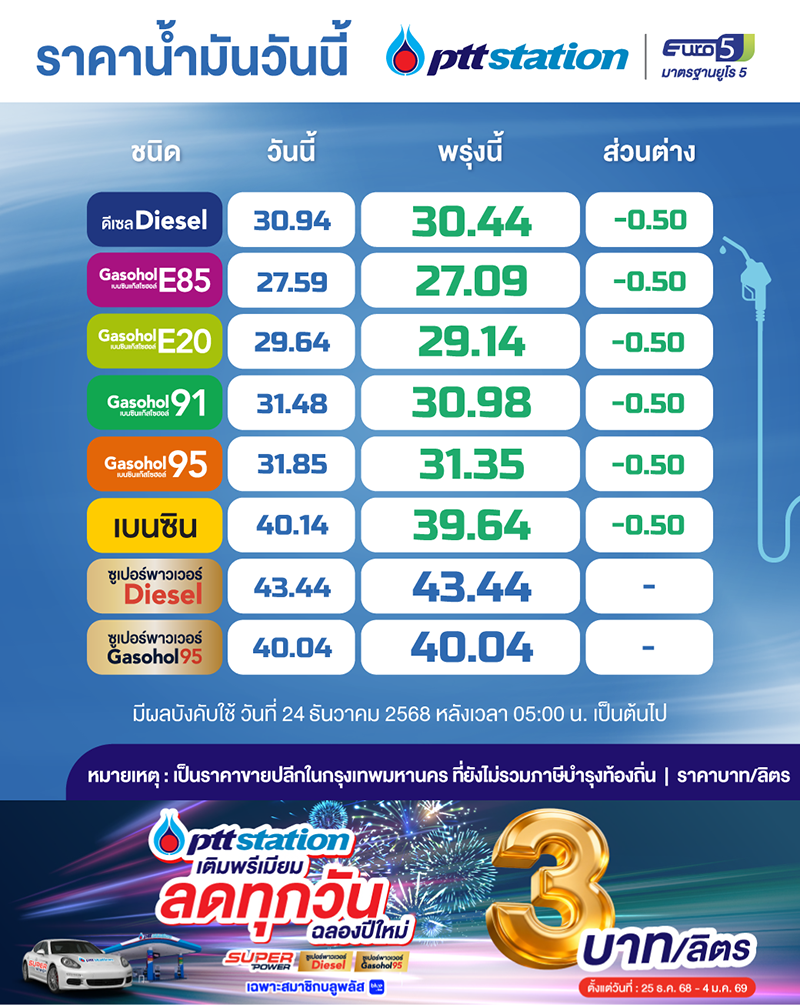 ptt or 231225 pic1 info